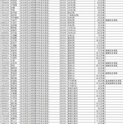 2021年合格性考试答案解析，深度剖析考试要点与解题技巧，合格性考试答案在哪找