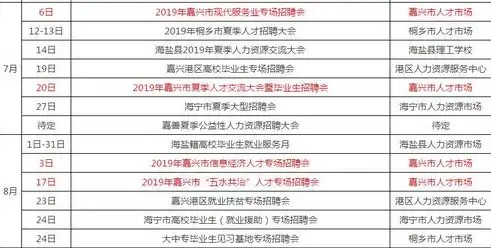 嘉兴专业关键词优化揭秘，如何打造高排名、高转化率的优化策略，嘉兴关键词优化平台