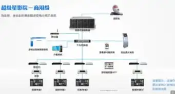 全面解析服务器维护的多个关键方面，服务器维护有哪些方面内容