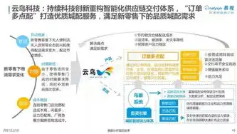 新乡百度关键词推广策略，全方位解析，助力企业抢占市场先机，新乡百度推广服务