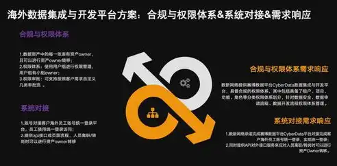 深度解析六安网络SEO，策略与技巧，助您在竞争激烈的市场中脱颖而出，六安网络诈骗团伙