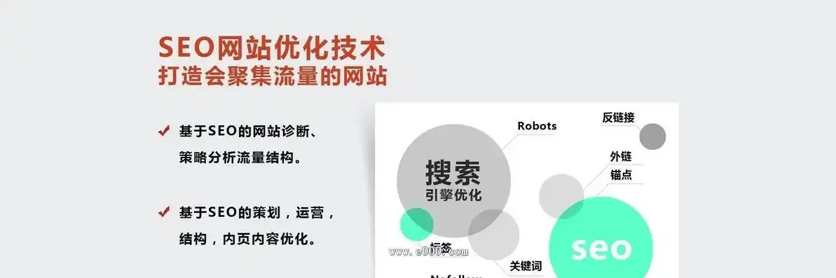 SEO网站制作全攻略，从基础到实战，打造高效搜索引擎优化网站，seo网站制作教程