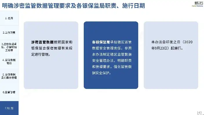 银保监会数据查询攻略，全方位了解金融监管信息，银保监会查询