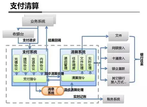 深入剖析电脑公司网站系统源码，揭秘其架构、技术与创新之处，企业网站系统源码