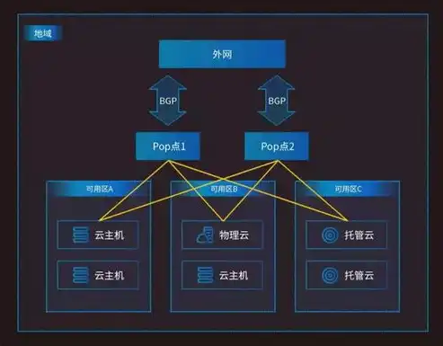 揭秘文化公司网站源码，深度解析网站架构与设计理念，文化公司网站源码查询