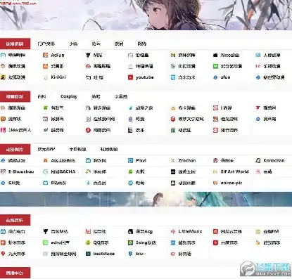 探索动漫世界，动漫网站源码下载攻略及心得分享，动漫网站源码下载