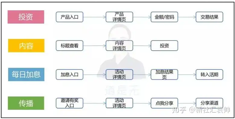 揭秘信息咨询公司网站源码，深度解析其结构与功能特点，信息咨询公司网站源码查询