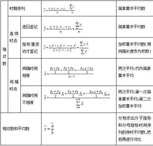 网站开发成本解析，全面了解不同类型网站的造价，网站开发多少钱一个月