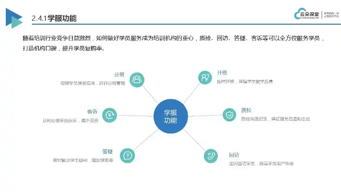 深度解析培训公司网站源码，构建高效在线学习平台的秘诀，培训公司网站源码是什么