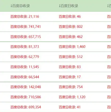 帝国CMS关键词优化策略，如何提升网站SEO排名，帝国cms关键词是空的