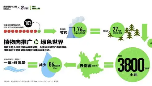 电子商务行业深度解析，现状洞察与未来展望，电子商务行业现状及发展趋势