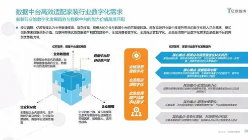 深圳网站设计公司哪家强？深度解析行业佼佼者，助您打造卓越在线形象！，深圳网站设计公司哪家好