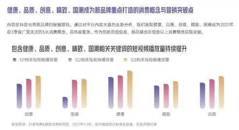 揭秘行业秘密揭秘电商领域关键词隐藏策略，助你轻松提升流量！，关键词隐藏在EQEY