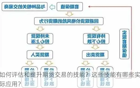 深入解析期货网站自适应源码，技术细节与实战应用，期货网站自适应源码怎么看