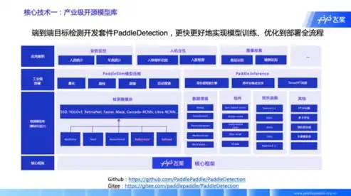 深度解析建材门户网站源码，构建行业领先平台的关键要素，建材门户网站源码下载