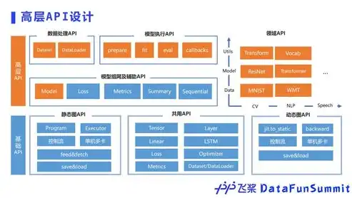 深度解析建材门户网站源码，构建行业领先平台的关键要素，建材门户网站源码下载