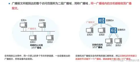 网络服务器的定义及其在现代社会的重要性，网络服务器定义是什么