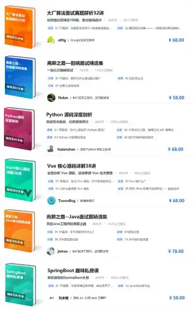 揭秘金融源码宝库，全球金融源码最多的网站，编程者的理想港湾！，金融源码最多的网站是