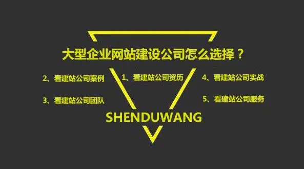 深圳网站建设，打造个性化品牌形象，助力企业腾飞，深圳网站建设公司排名