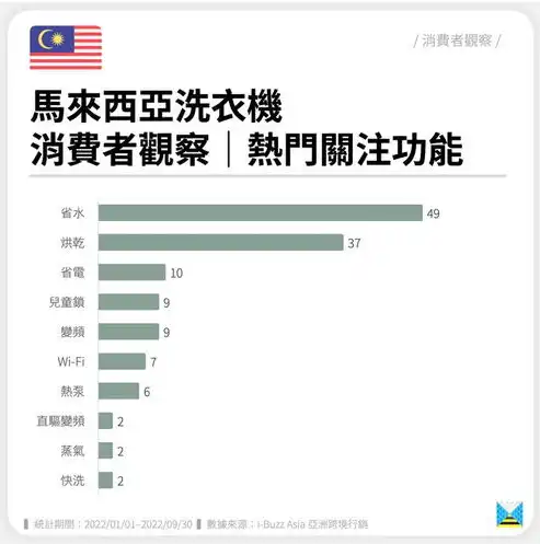 80关键词解码，揭秘现代生活的关键词密码，108个关键词是什么意思