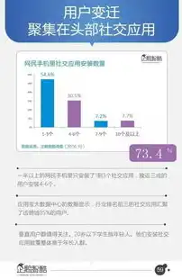 深度解析网站CMS，核心技术、应用场景与未来发展趋势，网站cms是什么意思