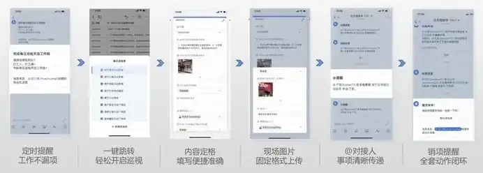 高效管理手机网站源码，策略与实践解析，如何管理手机网站源码信息