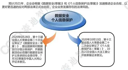 全方位解析海口网站建设，策略、技巧与趋势