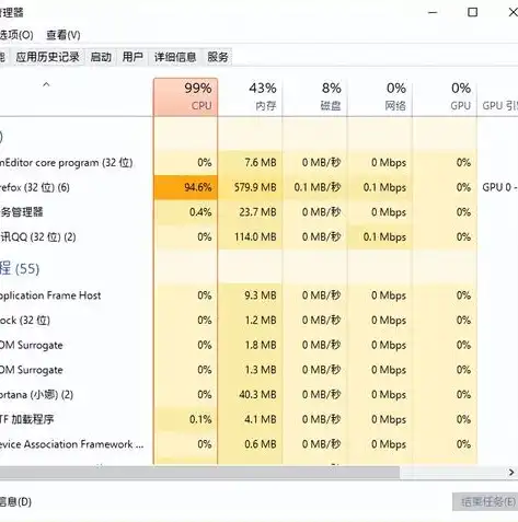 深度剖析，网站速度测试，揭秘影响网页加载速度的关键因素及优化策略，网站速度测试工具