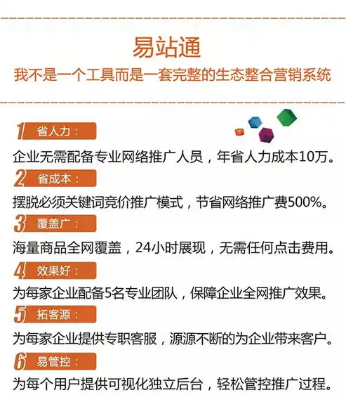 洛阳关键词排名公司，助力企业网络营销，提升品牌影响力，洛阳网站关键词优化