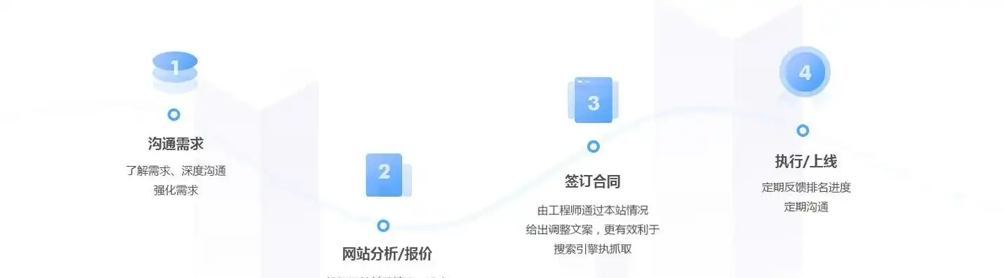 如何优化内页关键词密度，提升搜索引擎排名，内页关键词密度怎么算