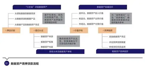 深度解析统筹融资信用服务平台，助力企业融资新路径，金融统筹