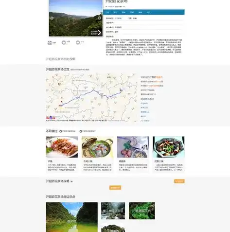 揭秘旅游信息网站源码，深度解析其架构与功能实现，旅游信息网站源码是什么