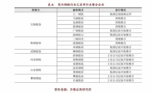 深入剖析公司网站ASP源码，揭秘企业级网站的构建之道，公司网站asp源码是什么