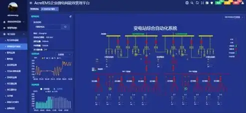 深入解析监控告警事件，区域告警的内涵与应对策略，监控发生区域告警事件什么意思啊视频