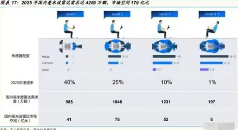 打造专业网站，助力企业腾飞——深度解析优秀网站建设设计公司核心竞争力，网站建设设计公司有哪些