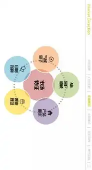 SEO视角下的网站建设，策略与实践详解，从seo角度谈网站建设的优势