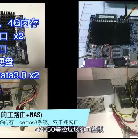 揭秘虚拟化，解锁现代IT架构的神奇力量，虚拟化是干嘛的