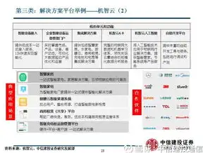 打造全球视野，揭秘外贸网站建设公司的核心优势与策略，外贸网站建设公司排名榜单公布