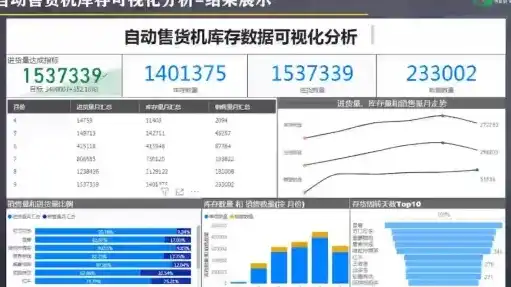 深入剖析ECShop报表统计，关键词运用策略与优化技巧，excel如何统计关键词的频率