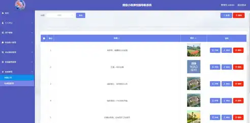 揭秘PHP学校网站源码，构建教育平台的利器，php网站源码下载