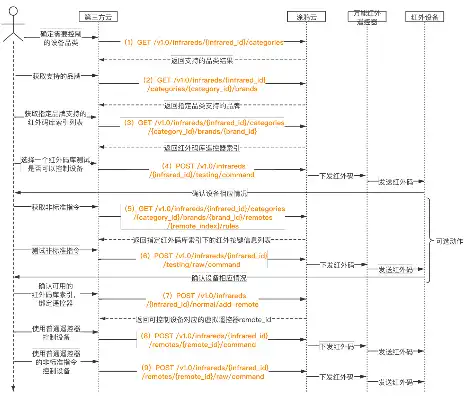 揭秘仿业务网站源码，揭秘其核心技术与应用场景，商业网站源码免费