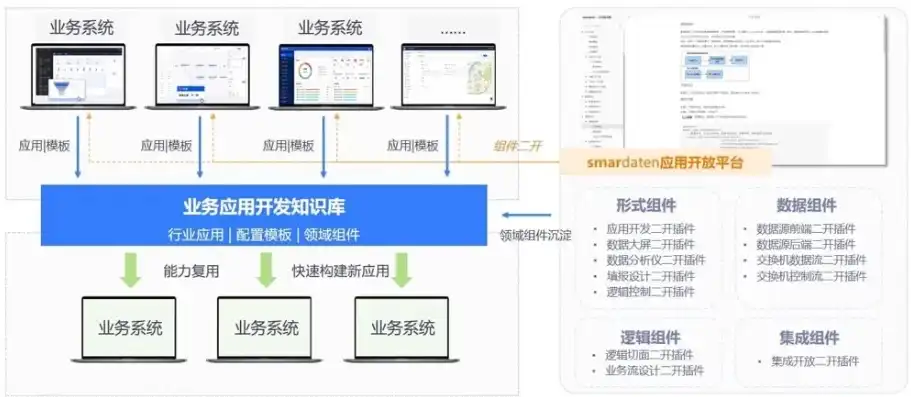 揭秘仿业务网站源码，揭秘其核心技术与应用场景，商业网站源码免费