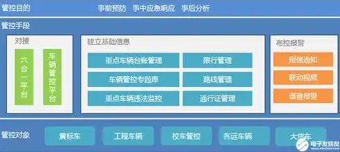 深度解析CMS网站管理系统，功能、优势与应用场景，cms网站建设