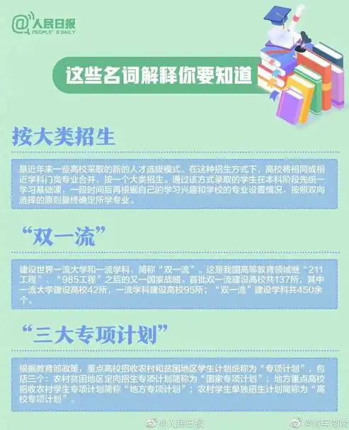 高效挑选指南，如何从海量信息中精准选择，关键词 如何挑选