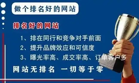 长春网站SEO排名攻略，提升网站流量，助力企业腾飞，长春网站seo排名公司