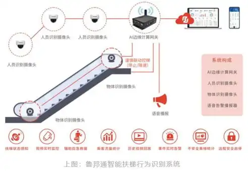 深耕互联网领域，专业网站制作开发公司助您开启数字化未来，网页设计制作网站