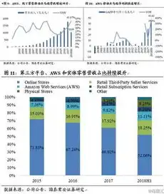 深度解析济南网站关键词排名优化策略，助力企业抢占市场高地！，济南网站关键词排名价格