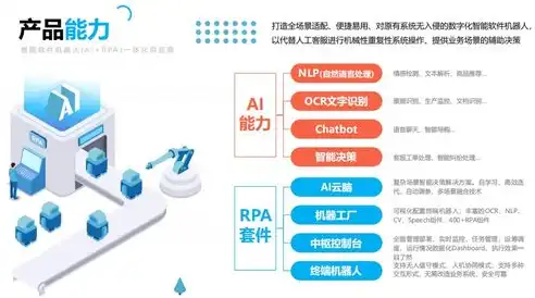 打造专业企业形象，建企业网站公司助力企业腾飞，建企业网站的公司名称