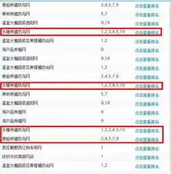 揭秘网站快速排名优化价格，如何实现低成本高效益？网站快速排名优化价格怎么做