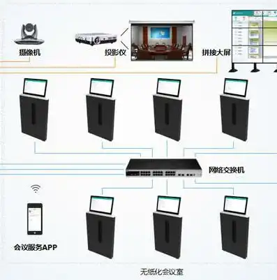 苹果清理文稿与数据App，高效整理，释放空间，轻松管理您的数字生活，苹果清理文稿与数据